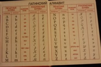 латинские буквы