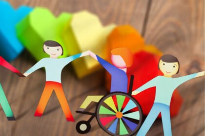 інклюзія це