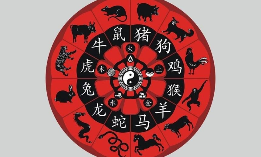 китайський гороскоп